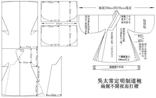 方方收藏的汉服裁剪图之一