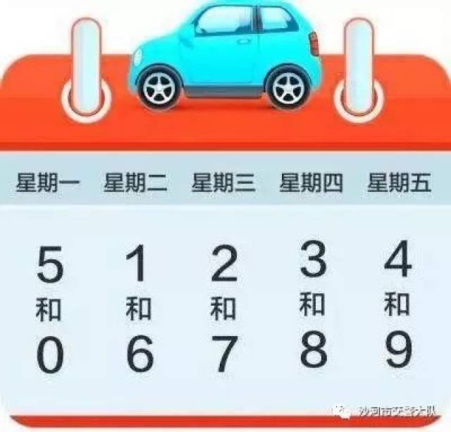 春节法定节假日最后一天,沙河的小伙伴们明天开始限号啦.