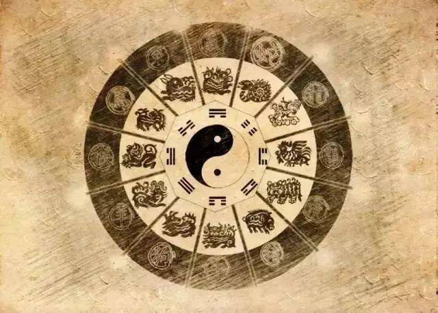 微信头像有风水禁忌,千万别乱用!
