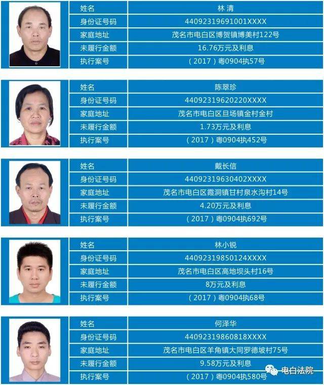 电白一大批"失信"被执行人曝光!
