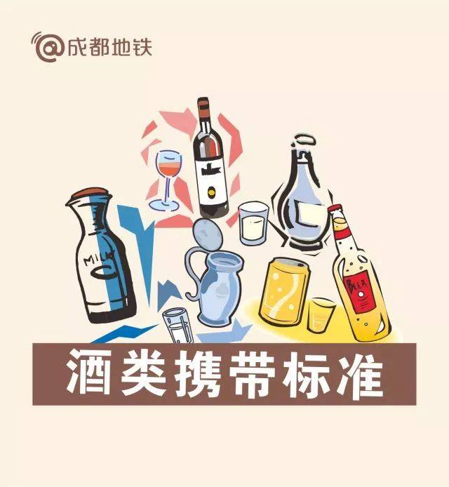 地铁上对于酒类的携带有明确的规定哦,大家看仔细啦