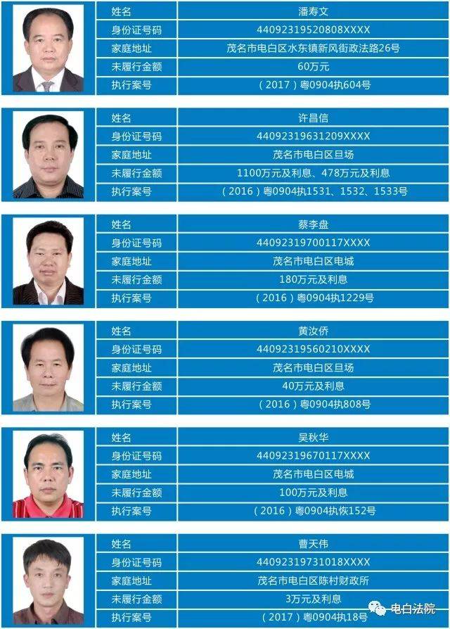接下来,电白法院将根据自身实际情况,逐步推进失信被执行人名单在报纸