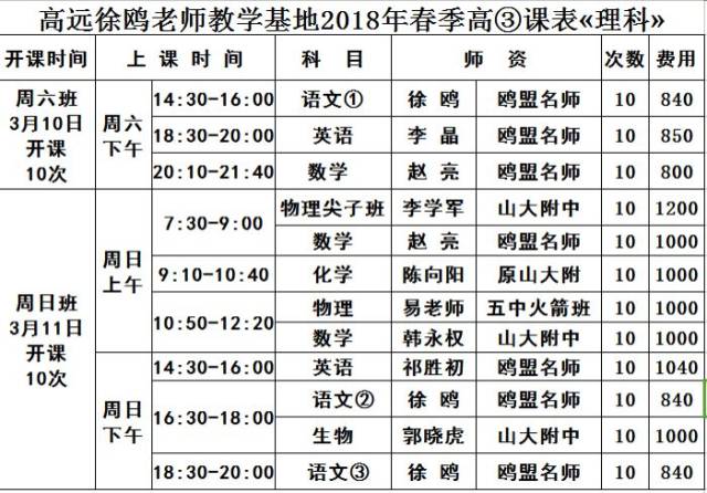 【鷗盟教育】高中春季課程火熱報名中