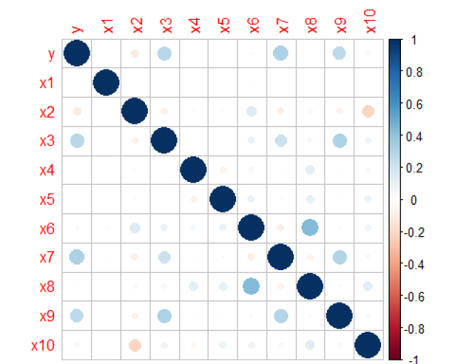 信用卡评分模型(r语言)_手机搜狐网