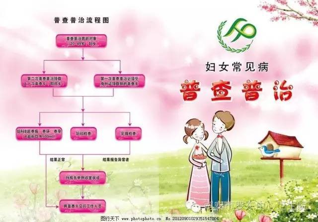 罗东镇2018年妇女病免费普查通知