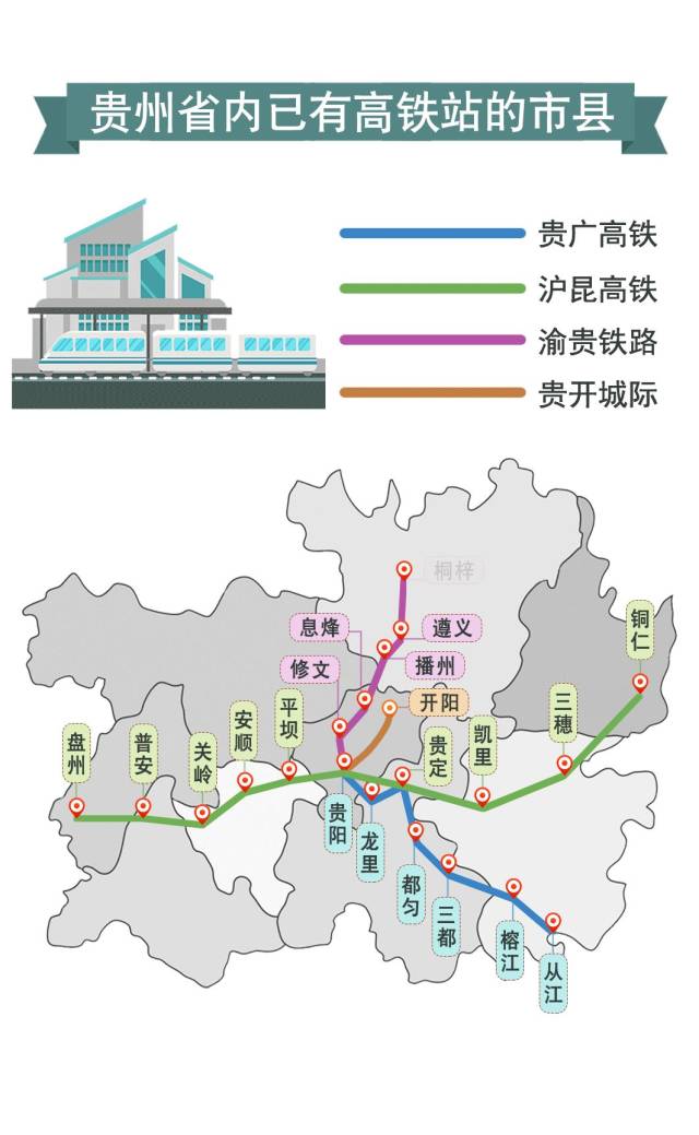 贵州高铁规划图2035,贵州高铁规划路线图