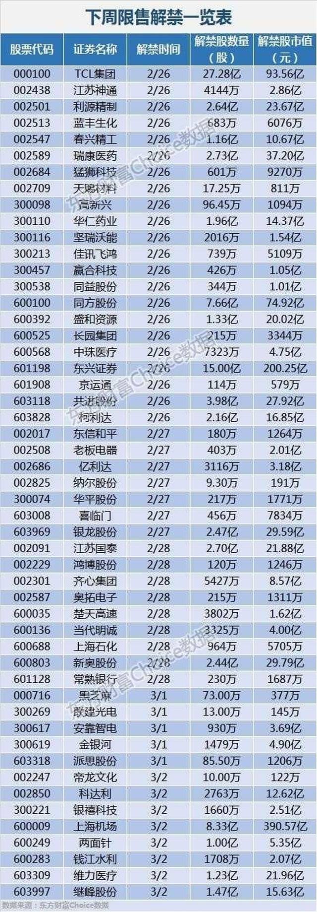 政府对股市政策的公布网站_政府对股市政策的公布网站有哪些