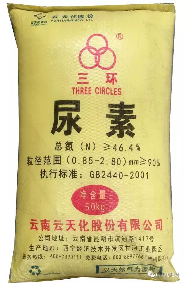 两个"关键词",教你轻松辨别真假尿素!_手机搜狐网