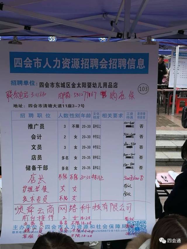 东城区人才招聘
