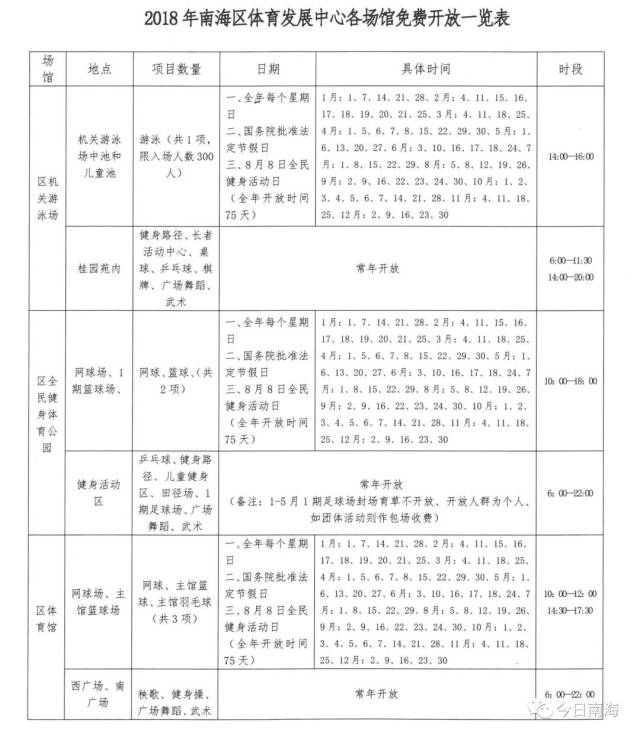 免费开放场馆