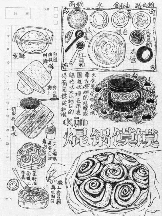 青海美食,让人垂涎欲滴