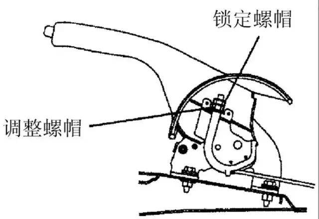 老帕萨特手刹分解图图片