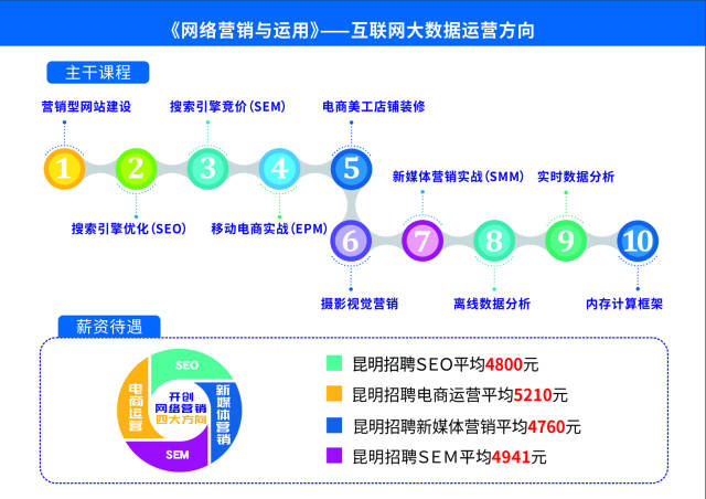 物资供销的新篇章：机遇与挑战并存