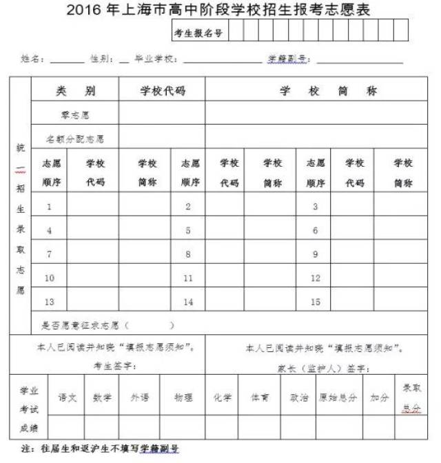 攻略| 上海中考提前录取,统一录取志愿填报详细流程 攻略