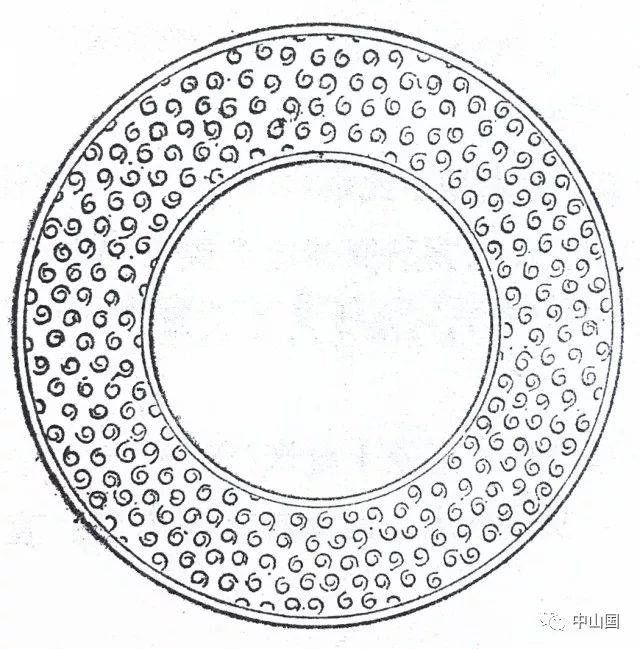 圆圆满满(四)中山国玉器赏析