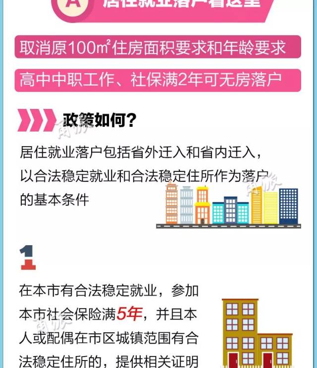 落户政策解读