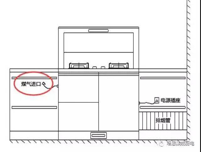 集成灶安装设计注意事项你都知道了吗?