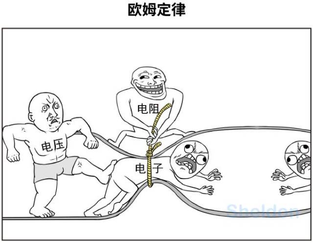 中学的时候,我们都学过一个电学定律,叫作欧姆定律.