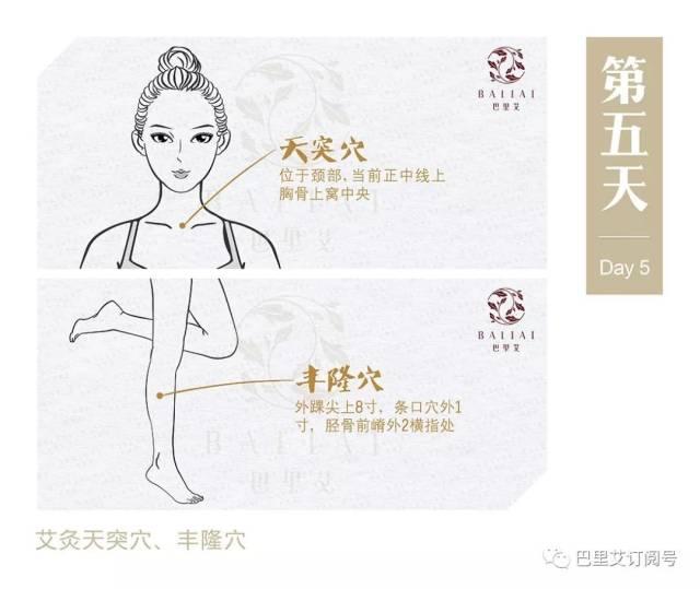 第五天,艾灸天突穴,丰隆穴