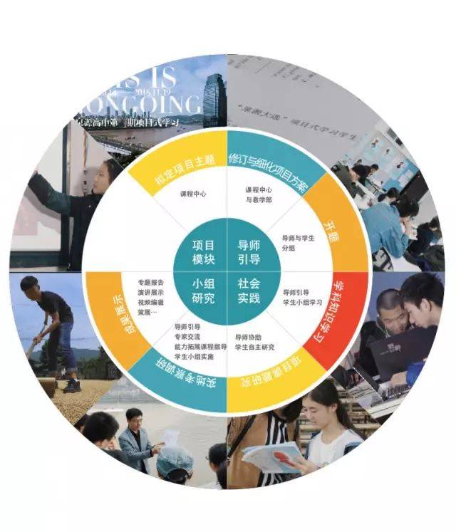 蒲公英泉源学校面向全国招生 | 寻100颗梦想之星,共度"鱼与熊掌兼得"