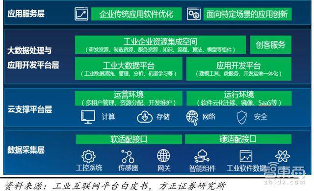 金融软件定制引领未来趋势