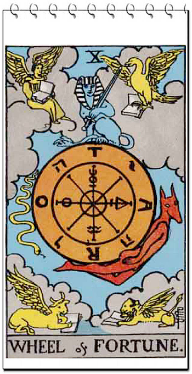 选择1:塔罗牌命运之轮 分析:从某种角度来讲对方是在乎你的,而你的