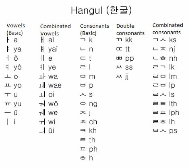 第23届冬季奥运会视觉形象系统 奥运会视觉系统标准版 爱号网