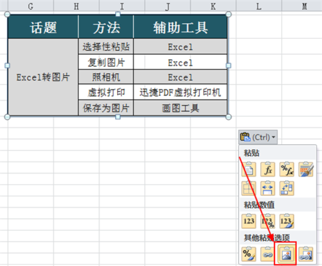 我就和大家分享几种比较实用的excel表格转换成高清图片的解决方法