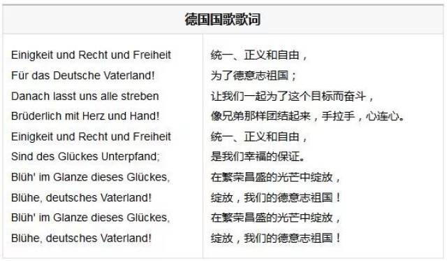 德国家庭部提议修改国歌——总共五句歌词的德国国歌又咋了?