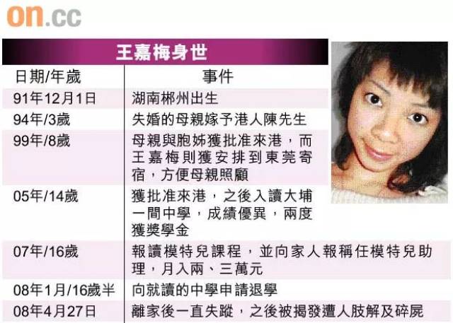 屯门色魔、雨夜屠夫、踏血寻梅!终于有电视台