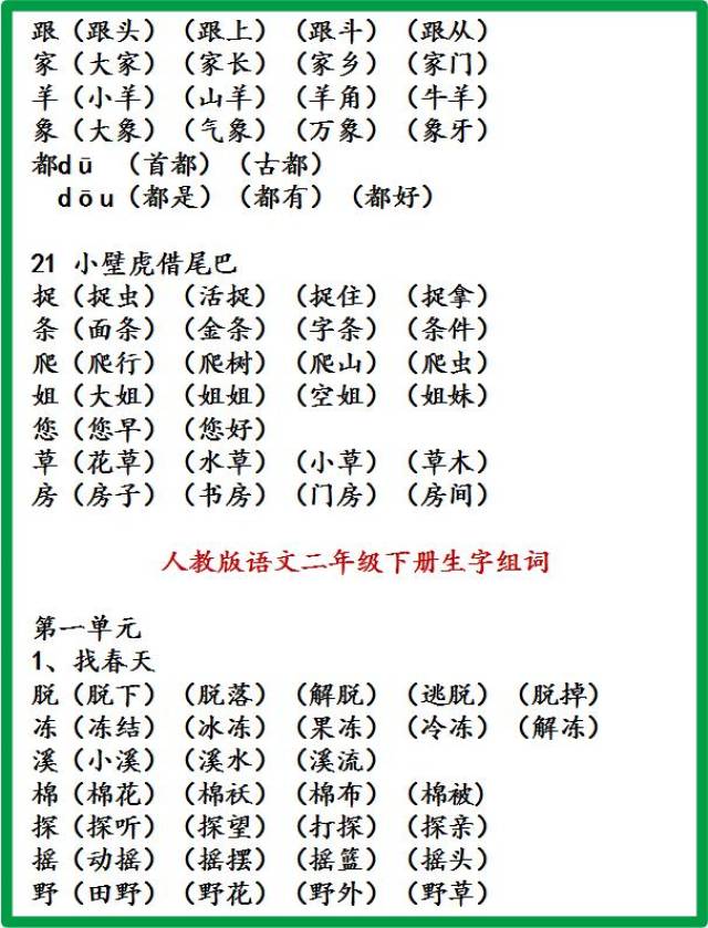 语文老师一针见血:孩子组词能力差?寒假学这份资料,成绩直上98