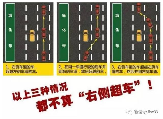 从同一车道向右并道,再超越前车,之后一直在右侧车道行驶的也不能称之