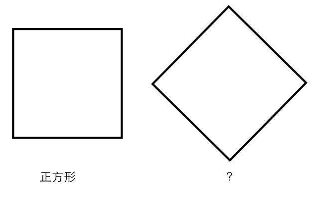 但是如果改变这个正方形的角度,向右旋转45度,这时再问孩子是什么图