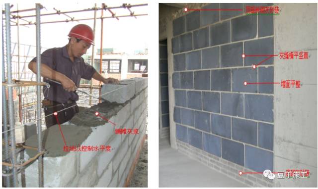 最全加气混凝土砌块施工技术交底,行外人看完都明白怎么施工了!