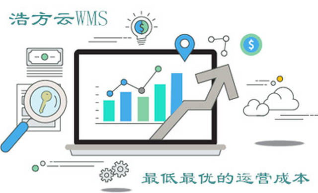 Saas云仓WMS_海外仓储系统软件怎样?