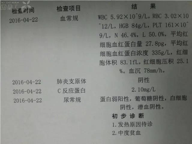 反复发热 45 天:一个值得学习的病例