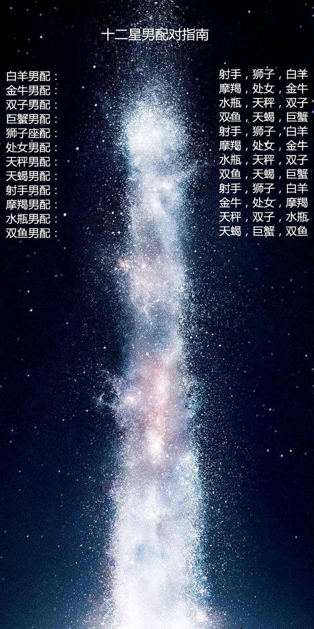 雙子女最合適得三大星座(水瓶,天秤,雙子) 星座約吧 十二星座男配對