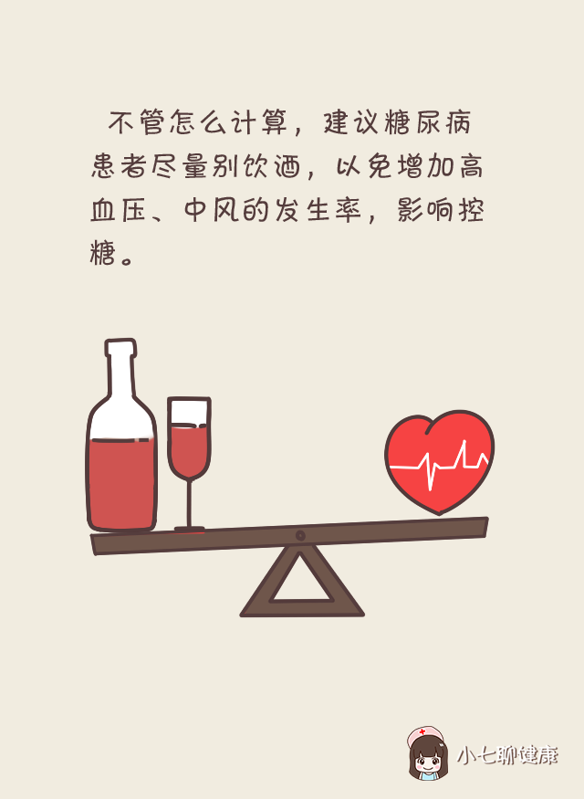 糖尿病能喝酒吗图片