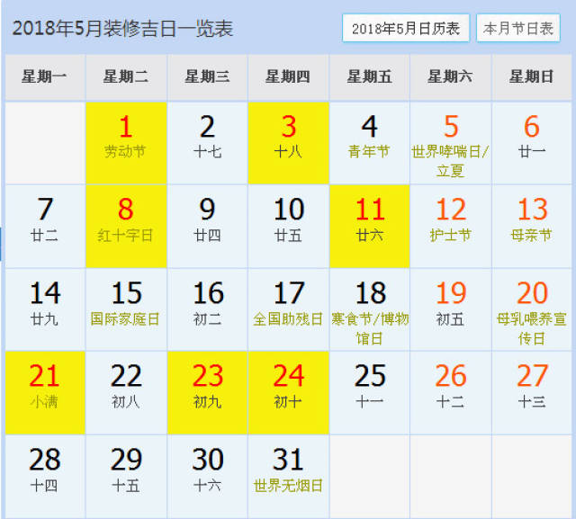 2018年装修开工吉日!2018年3-12月装修吉日大全