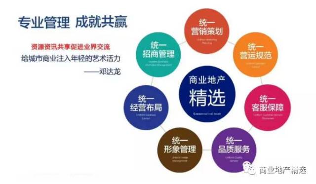 商业地产精选:澳赢商业管理有限公司,2018华丽启航