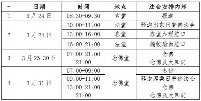 居士着海青(受戒者需搭缦衣),受持八关斋戒,一心专持"南无阿弥陀佛"名