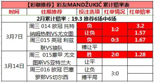 【彩咖推荐】日乙两场,甲府风林防守稳健,冈山绿雉不败