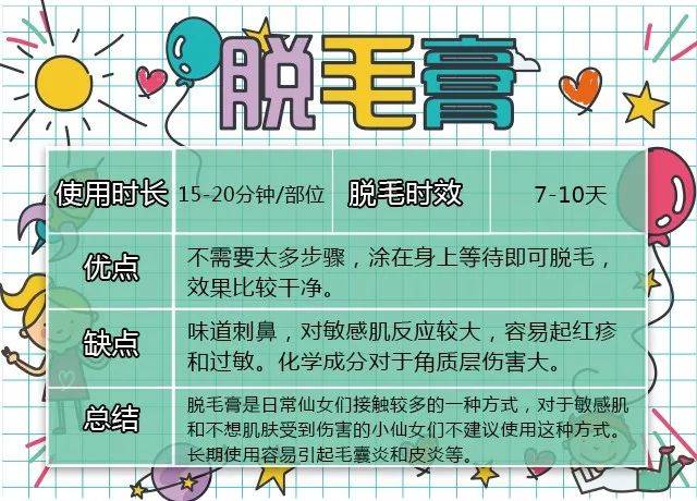 只要百元!这个脱毛方法在昆明超火,瞬间完爆其他脱毛产品