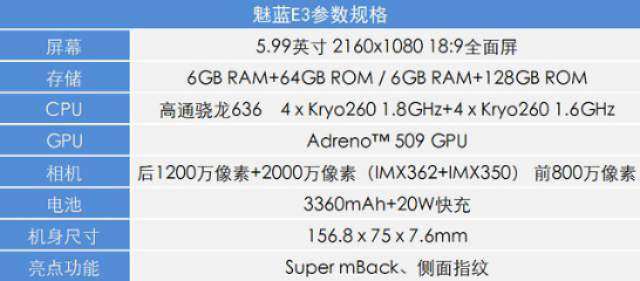 1799元魅蓝e3全面评测:拍照和性能在这价位真无敌了?
