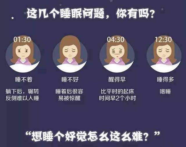 為喚起全民對睡眠重要性的認識,國際精神衛生組織主辦的全球睡眠和