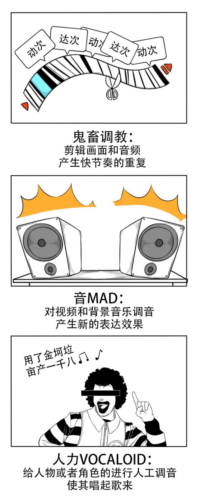高能预警!鬼畜到底是什么鬼?!