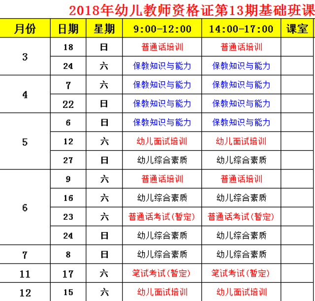 2018年广州华师幼师资格证下年半课程有开班了吗