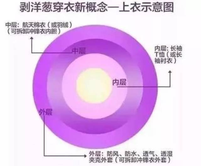 28℃!明天沧州天气彻底暴走!还有5个好