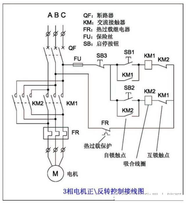 两个接触器温度控制器接线图