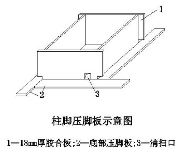 柱墙根部必须设置压脚板,柱墙模板底部必须设清扫口